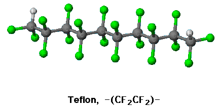 teflon